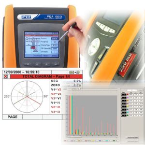 PQA823 : Professional power quality analyzer for Single and Three phase Meter